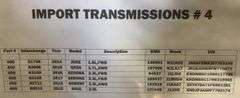 Import Transmissions