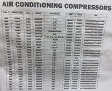 Air Conditioning Compressors (Multiple Year, Make and Model)