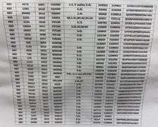 Air Conditioning Compressors (Multiple Year, Make and Model)