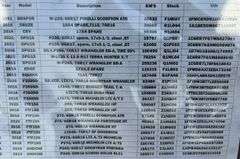 Spare Wheels and Tires (Multiple Year and Model)