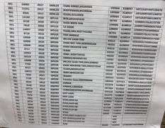 Control Modules (Multiple Year, Make and Model)