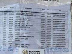 Car Trunks and Hatchback Tail Gates