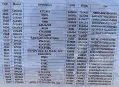 Rear Drive Shafts (Multiple Year and Model)