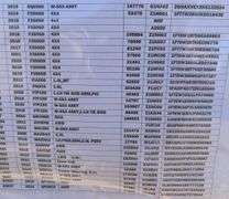 Steering Boxes and Rack & Pinions (Multiple Year and Model)