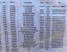 Pallet of Rear Knuckles (Multiple Year and Model)