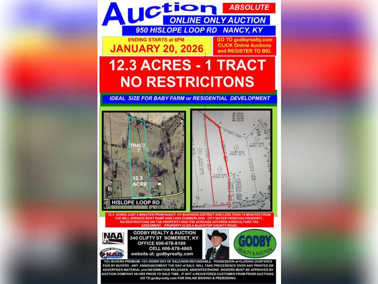 12.3 ACRES