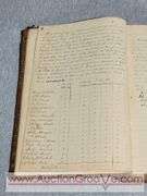 Antique 1858-1920 Justices' Dockets for the Township of La Crescent Minnesota. B2