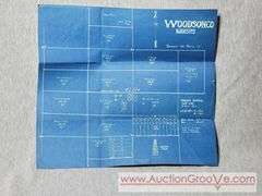 1936 Federal Trade Commission Rules, Policy and Acts, 1919 General Oil Company Shares Paperwork, Woodsonco Kansas Natural Gas Line, 1928 South American Oilfields Inc Share Certificate and 1928 Wall St