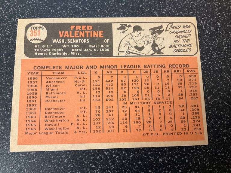1966 Topps Fred Valentine Baseball Card #351