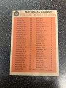 1962 Topps National League Win Leaders Baseball Card #58