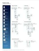 NEW - Siemens 8DJH 36 MEDIUM-VOLTAGE SWITCHGEAR Gas Insulated for Secondary Distribution Systems