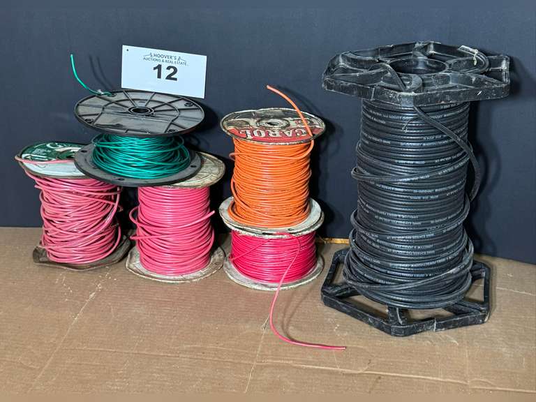 Cable Wire