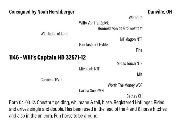 Will’s Captain HD 32571-12