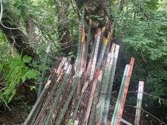 T-Posts