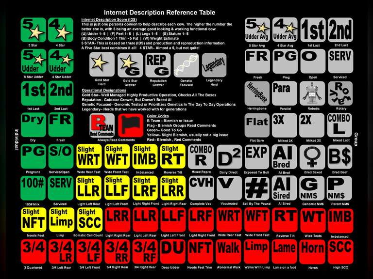 Thank you for your interest in this sale. Please give any team member a call with questions. Chad Kreeger 517-294-3484 Paul Warner 517-231-8427 Clay Papoi 517-526-1917 Brian Landis 574-536-5026 Shaun Hyde 989-287-2660 Gabe Papoi 989-444-8275 Dave Whelen 517-403-7219 Dave Bennett 989-286-7244 Joe Sparrow 270-670-4178 Eddie Fredrickson 386-330-4152 Jamie Perry 715-923-7806