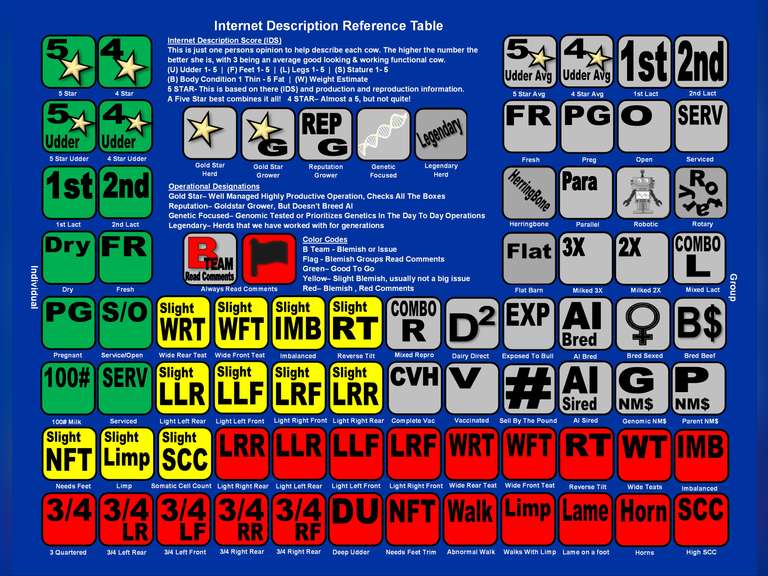 IDS Reference Guide, Give Us A Call With Any Questions - Kreeger ...