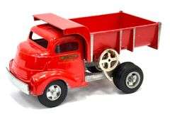 LIVE Spring Spectacular Auction - Syracuse, IN  