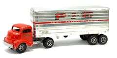 LIVE Spring Spectacular Auction - Syracuse, IN  