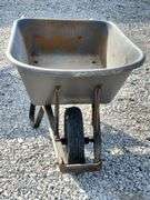 (R) (2) Wheel Borrows