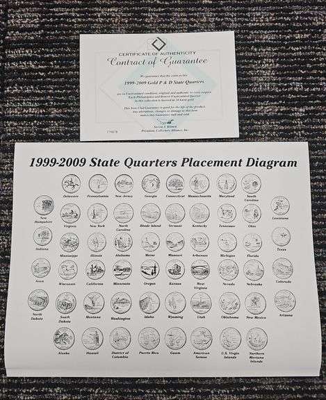 1999-2009 State Quarter Display