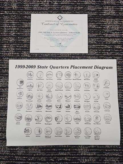 1999-2009 State Quarter Display