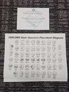 1999-2009 State Quarter Display