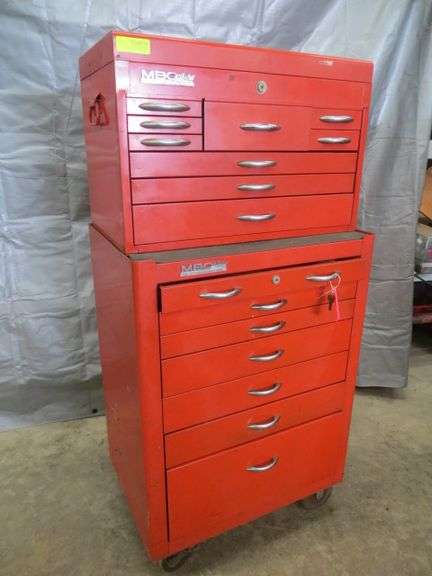 MBC Top & Bottom Toolboxes