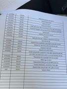 (TITLE) 2011 Freightliner SD Coronado, Title in Hand, Bought it Brand New, DD 13 Detroit Engine, 450Hp, 654,060 miles, Eaton 10 Speed Transmission , AC/Ht work, AM/FM CD, Eaton Fuller Transmission, Power Windows/Locks, 11R 24.5 Tires, 8 Aluminum Rims,191” Wheelbase, Full Lockers, DEF Deleted, Maintenance Records from 1/2/2020 to now see pictures below,Tires are in Good Condition, Cab is in Great Condition, Very Clean Semi,