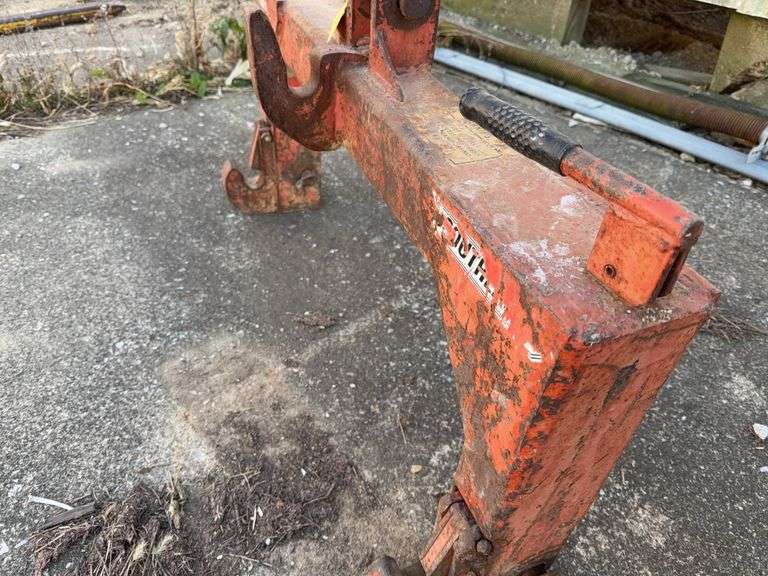 Quick Hitch, Category 2