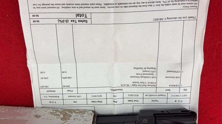 C-More Railway Red Dot Sight