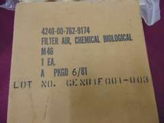 Gas masks, filter & other