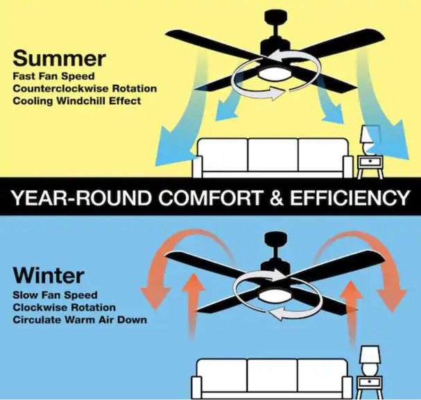 Home Decorators Collection Kensgrove II 72 in. Smart Indoor/Outdoor Matte Black Ceiling Fan with Remote Included Powered by Hubspace