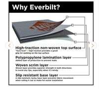Everbilt 4 ft. x 250 ft. Synthetic Roofing Underlayment - Contractor Grade