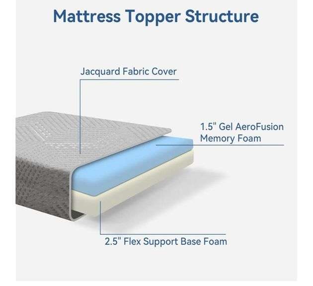 Tri-fold Memory Foam CertiPUR-US Certified Foldable-Mattress with Washable Cover for Camping, Yoga, RV, and Guest Beds, Twin 75384 inch, Grey