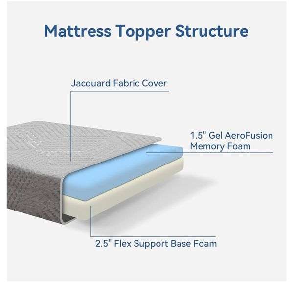 Tri-fold Memory Foam CertiPUR-US Certified Foldable-Mattress with Washable Cover for Camping, Yoga, RV, and Guest Beds, Twin 75384 inch, Grey