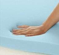 Amazon Basics Full Mattress Topper, Cooling Gel-Infused, CertiPUR-US Certified, 2 Inches, Blue