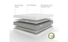 Novilla Twin Size Mattress, 6 Inch Foam Mattress in a Box, Double Side Sleep Twin Mattress for Kids with Breathable Cover for Back & Side Sleeper, Flippable Mattress with Air Zone