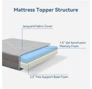 Tri-fold Memory Foam CertiPUR-US Certified Foldable-Mattress with Washable Cover for Camping, Yoga, RV, and Guest Beds, Twin 75384 inch, Grey