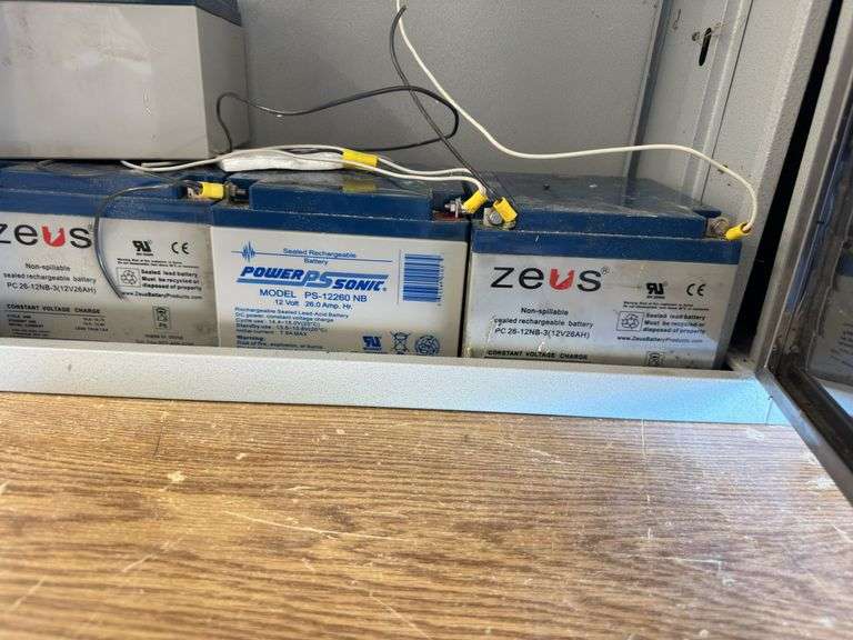 Solar Panel Box