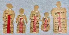 Buttermilk Toilet Soap & Clark's Spool Cotton  Paper Dolls Trading Cards including African American