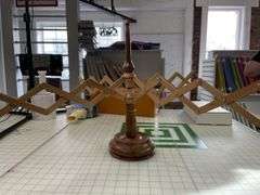 My Two Ladies Knitting Winder