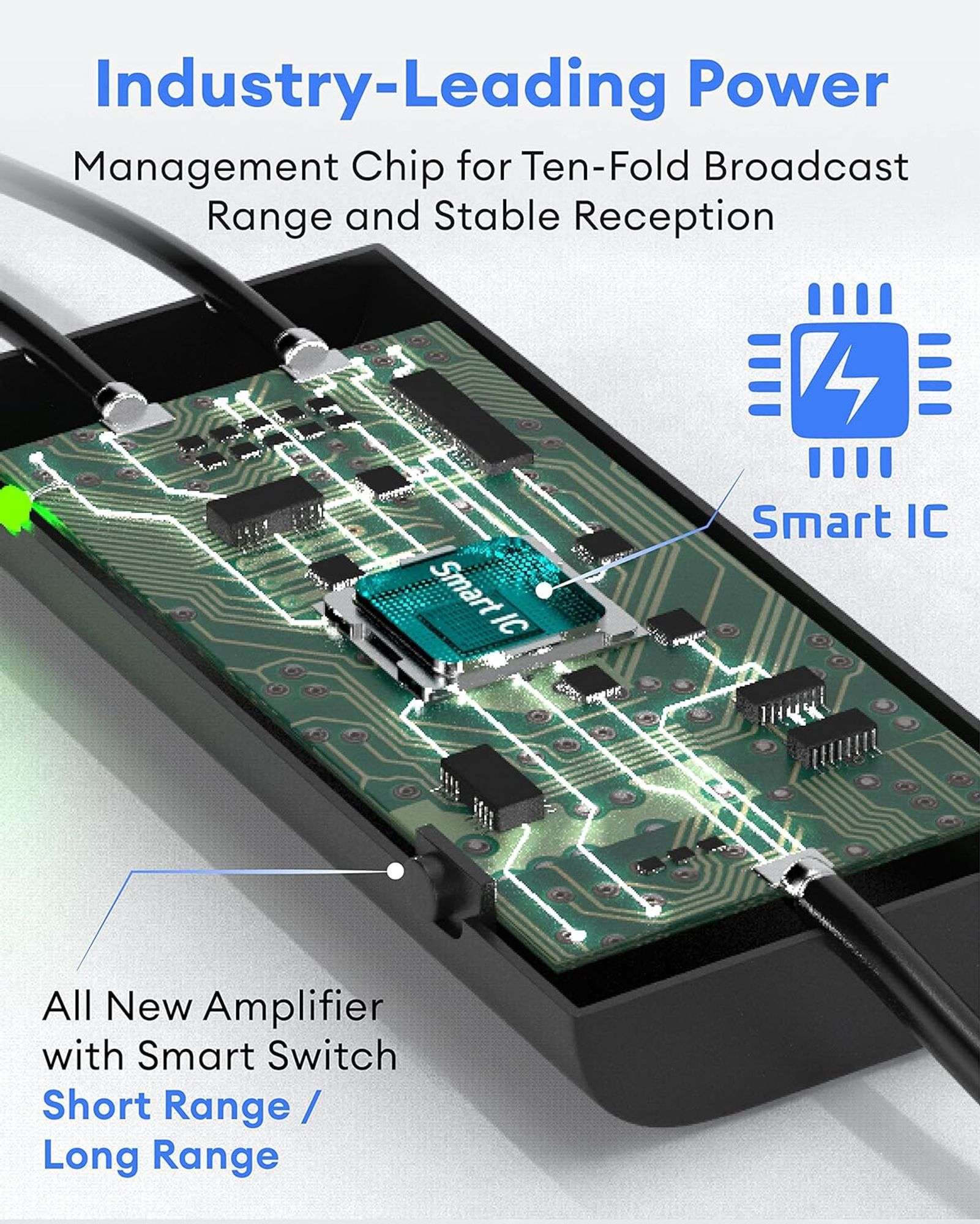 2024 Amplified Outdoor/Indoor HD TV Antenna 450+ Miles Range  