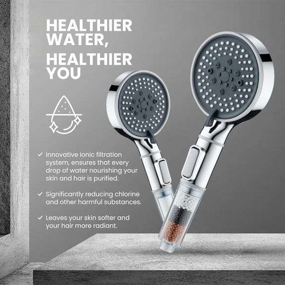 High Pressure Handheld Shower Head with 5 Spray Modes, Ionic Filter ...