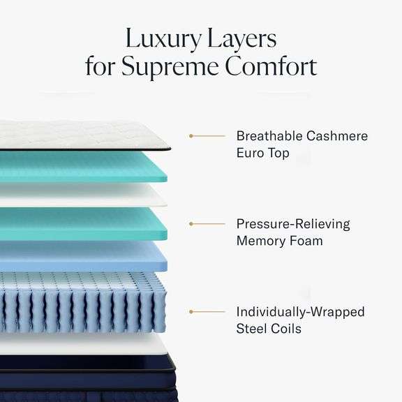 Premier Rest 14" King Mattress - Luxury Hybrid Memory Foam - 365 Night Trial - Premium Pressure-Relieving Layers - Forever Warranty - Mattress in a Bo