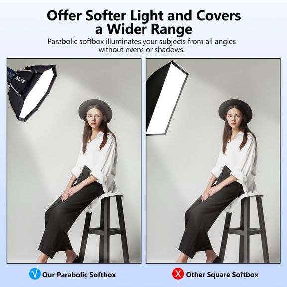 SK55S 55cm Softbox Quick Release with S-Type Bracket Mount