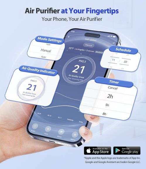 Smart Air Purifier for Home Large Rooms