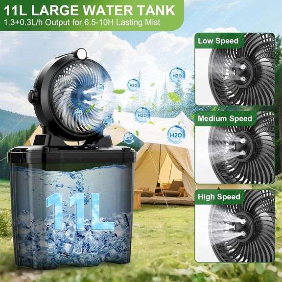 Portable Misting Fan with 11L Large Bucket, 20000mAh USB Rechargeable Battery Operated Camping Fans, 3 Large Spray Outlets & 3 Strong Winds Cooling Mi