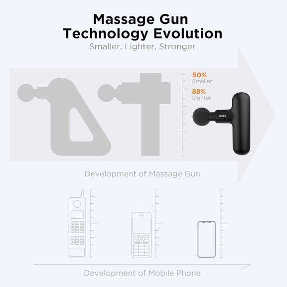 Mini Massage Gun, Powerful Fascial Gun Portable Deep Tissue Percussion Muscle Back Head Massager for Pain Relief with 4 Massage Heads High-Intensity V
