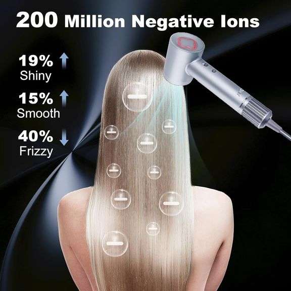 JBOX Hair Dryer,1600W Professional Ionic Blow Dryer with Magnetic Nozzle, 3 Intelligent Temperature Control,2 Speed,Low Noise High Speed Brushless Mot