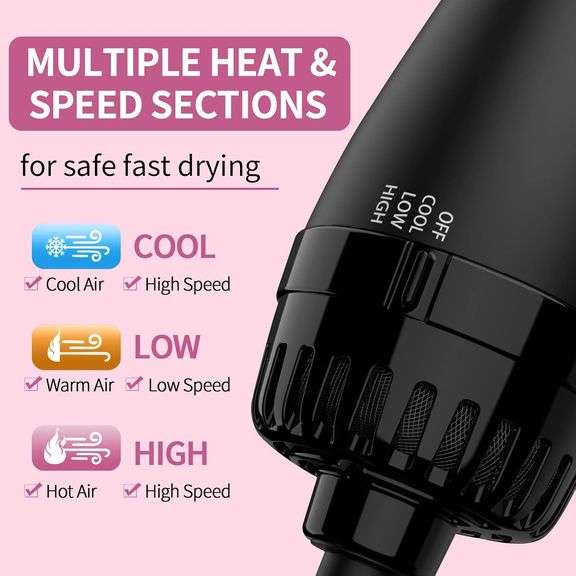 Hair Dryer Brush Blow Dryer in One, Upgraded 4 in 1 Hair Dryer and Styler Volumizer with Negative Ion Anti-frizz Ceramic Titanium Barrel Hot Air Hair